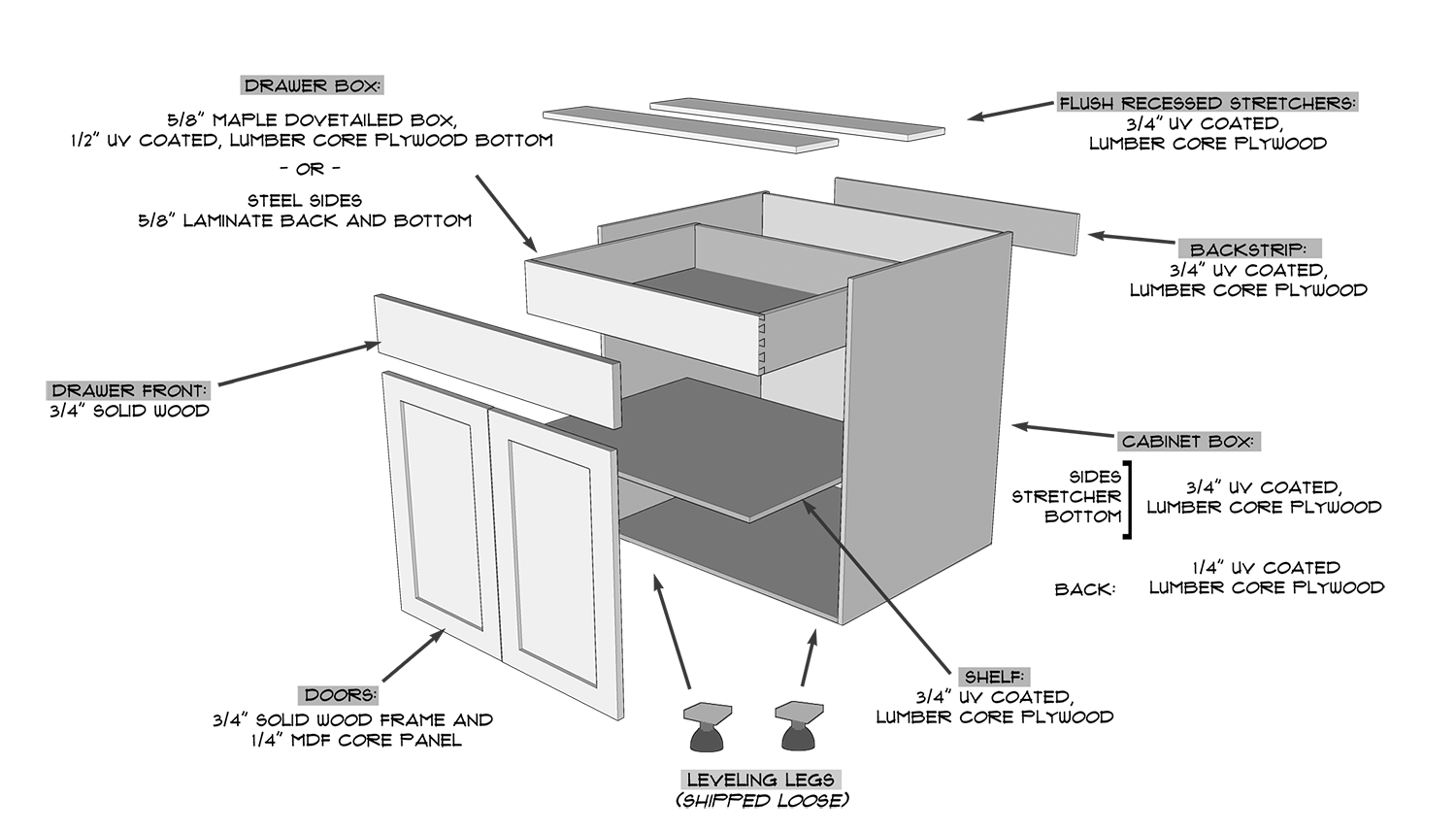 Cabinet Construction Crown Select From Crown Point Cabinetry